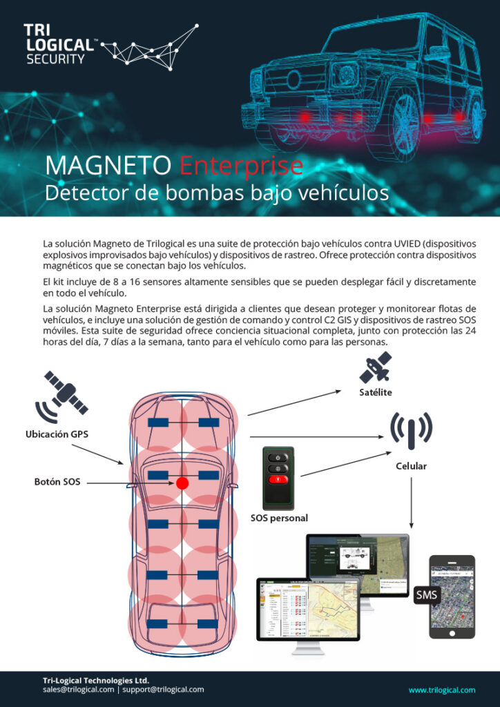 Magneto_Enterprise_ES